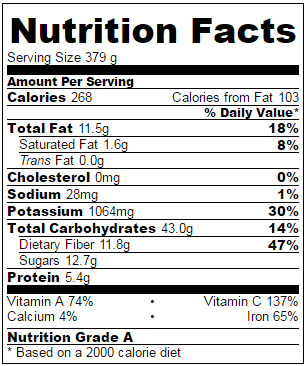 Butternut Squash Soup Nutritional Information