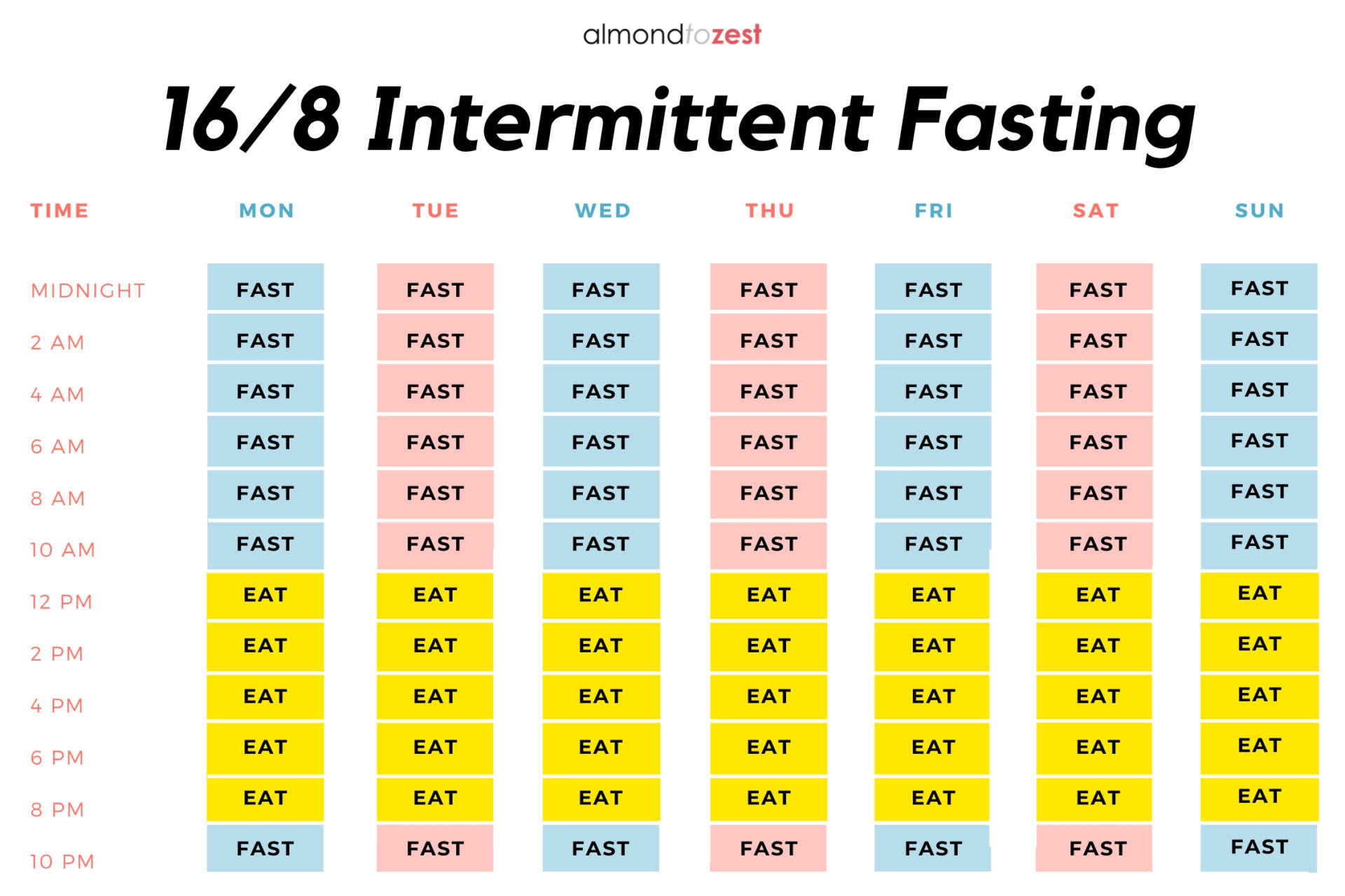 Free Printable Intermittent Fasting Schedule 